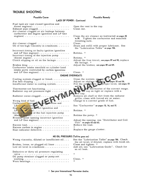 Case 606 Tractor Operator Manual 1014326R7 PDF 7 Case 606 Tractor Operator Manual 1014326R7 PDF - Image 5