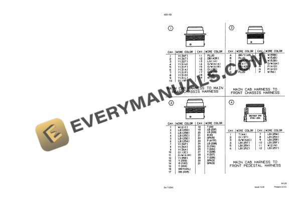 Case 621B, 721B Loader Service Manual 7-60064-3