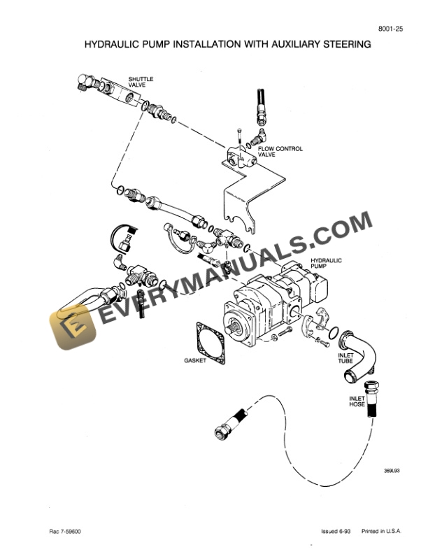 Case 621B, 721B Loader Service Manual 7-60064-5