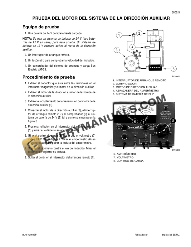 Case 621D Loader Maintenance Manual 6-42961SP-3