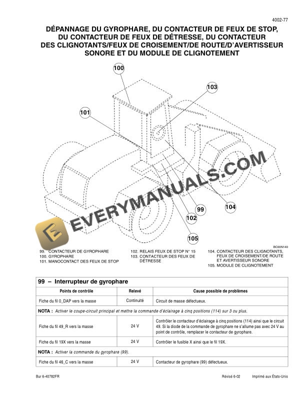 Case 621D Loader Maintenance Manual 6-44622 FR PDF 4 Case 621D Loader Maintenance Manual 6-44622 FR PDF - Image 2