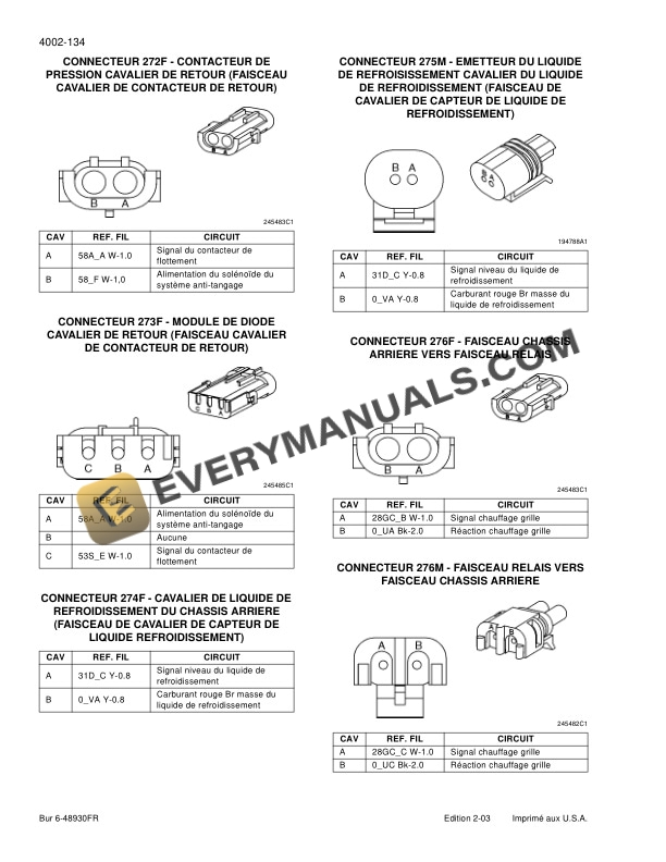 Case 621D Loader Maintenance Manual 6-44622 FR PDF 5 Case 621D Loader Maintenance Manual 6-44622 FR PDF - Image 3