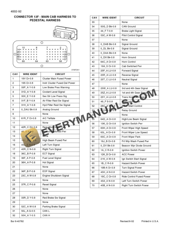 Case 621D Loader Service Manual 6-42965-2