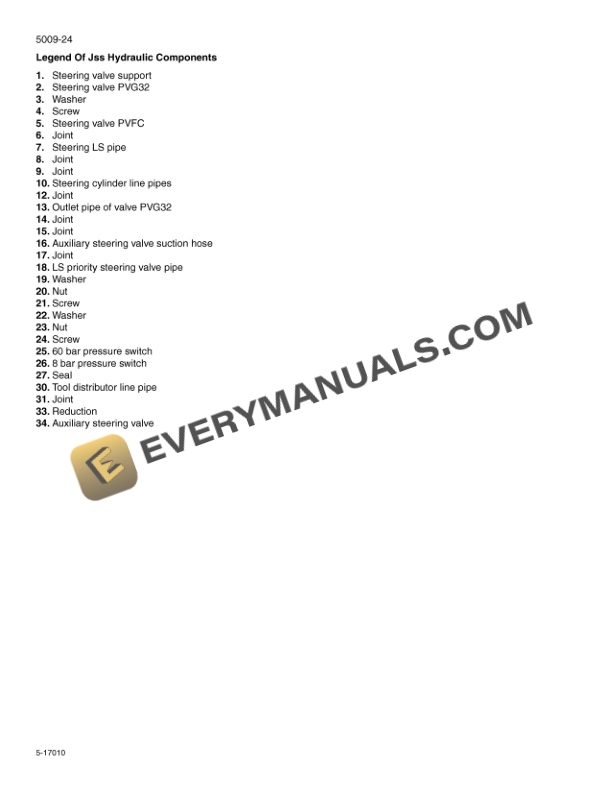 Case 621E Tier 3 Wheel Loader Service Manual 84243974-3