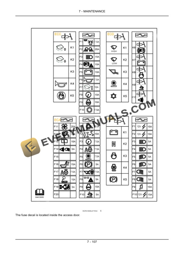 Case 621F, 721F Tier 4 Wheel Loader Operator Manual 84474094-5