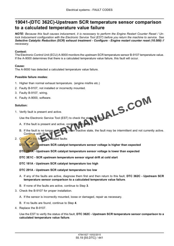 Case 621F, 721F Tier 4B (Final) Wheel Loader Service Manual 47865312-2