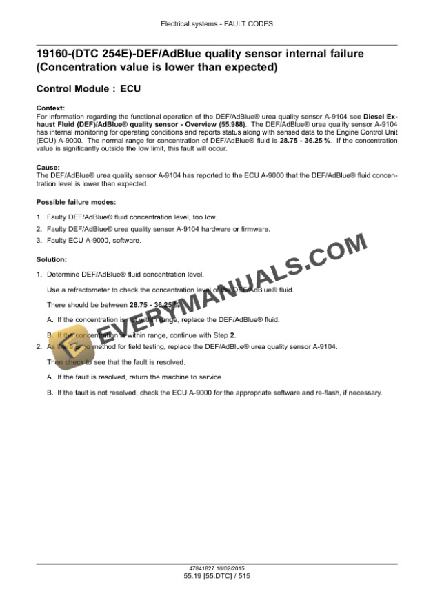 Case 621F, 721F Tier 4B (Final) Wheel Loader Service Manual 47865312-3