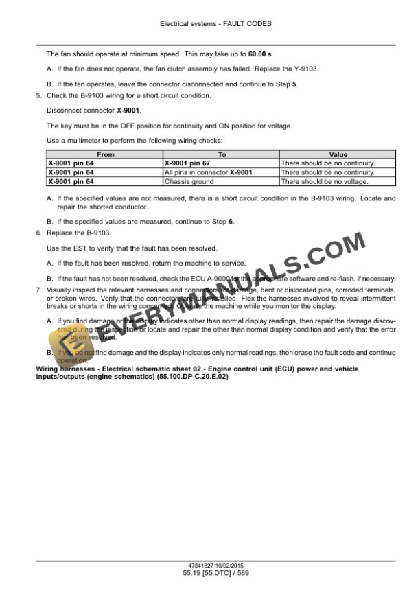 Case 621F, 721F Tier 4B (Final) Wheel Loader Service Manual 47865312-4