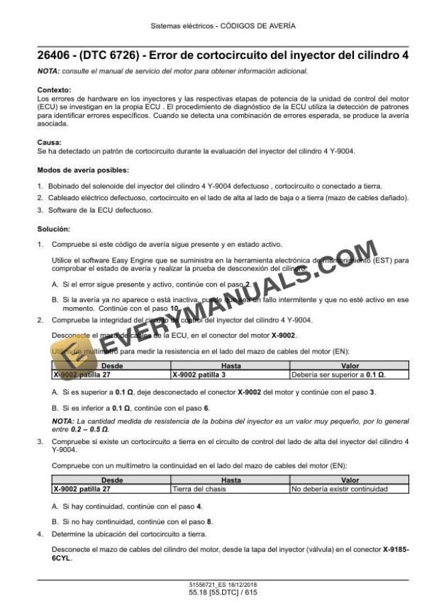 Case 621G, 721G Stage IV Wheel Loader Service Manual 51556721 ES PDF 7 Case 621G, 721G Stage IV Wheel Loader Service Manual 51556721 ES PDF - Image 5