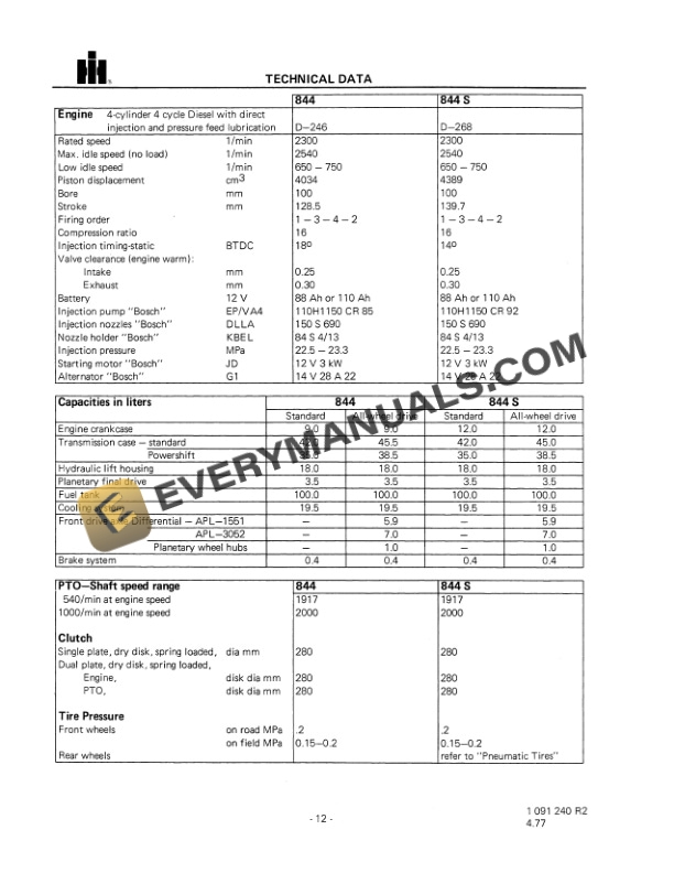Case 644, 744, 844, 844S Diesel Tractor Operator Manual 1091240R2 PDF 4 Case 644, 744, 844, 844S Diesel Tractor Operator Manual 1091240R2 PDF - Image 2