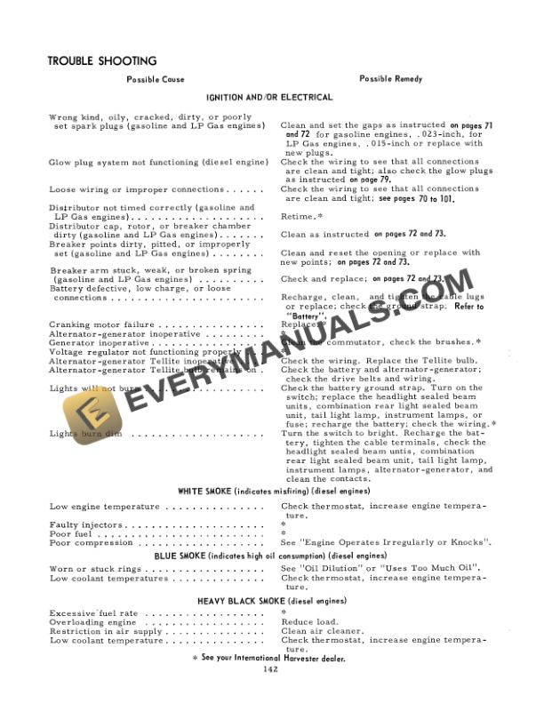Case 656 Tractor Operator Manual 1082671R2 PDF 7 Case 656 Tractor Operator Manual 1082671R2 PDF - Image 5