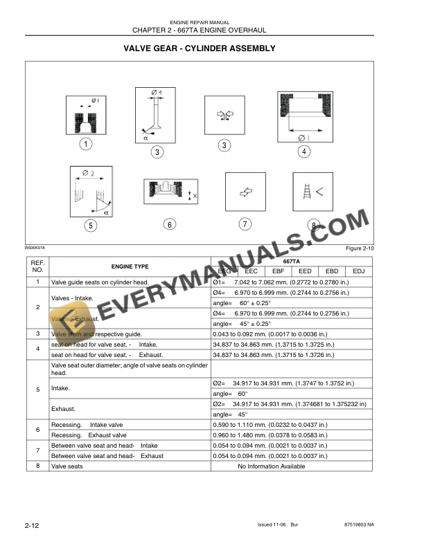 Case 667TA-EEG, 667TA-EEC, 667TA-EBF, 667TA Repair Manual 87519803 NA-2