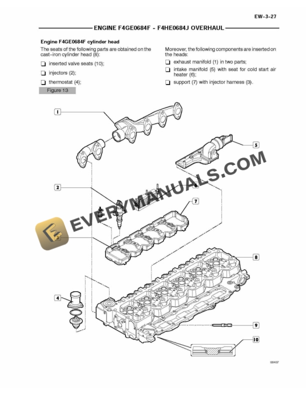 Case 668T-M2, 668T-E2 Engine Service Manual 6-47950NA-2