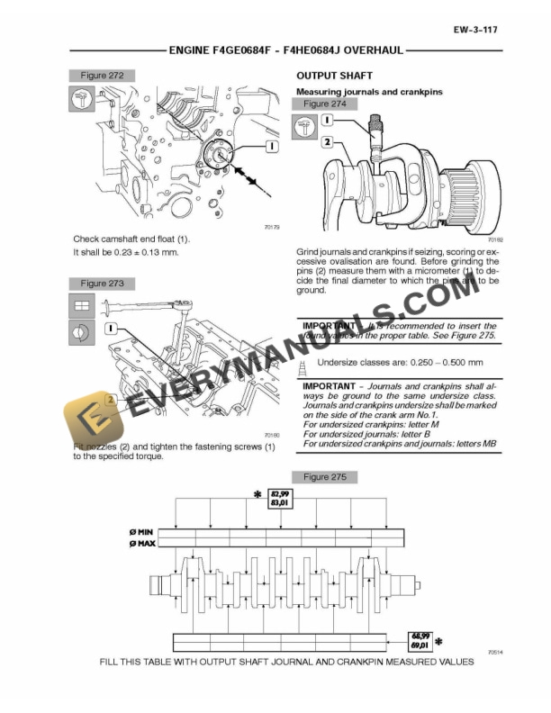 Case 668T-M2, 668T-E2 Engine Service Manual 6-47950NA-5