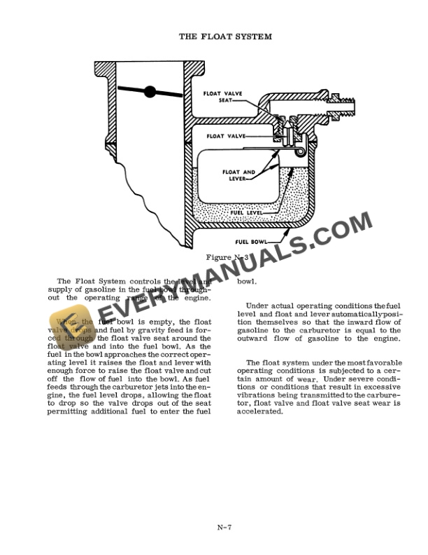 Case 680 Loader Backhoe Service Manual 9-77442-3