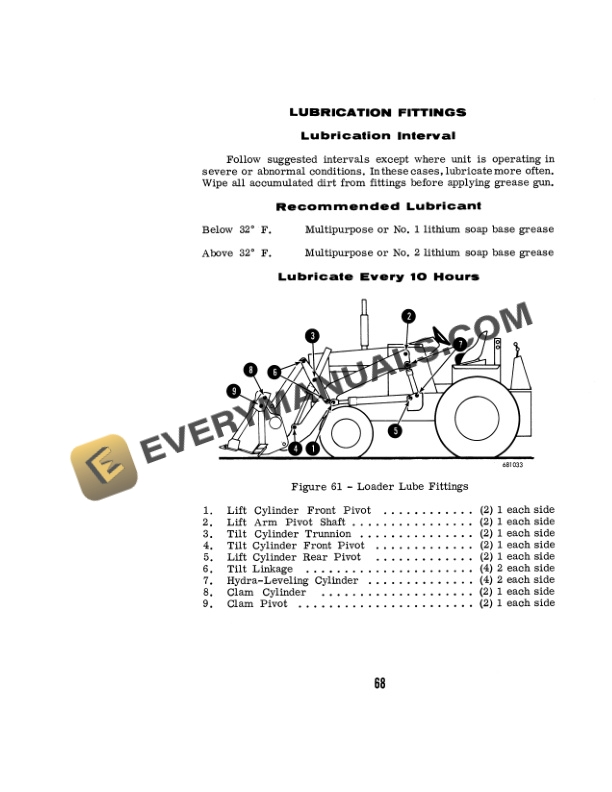 Case 680CK Series C Loader Backhoe Operator Manual 9-2762-4