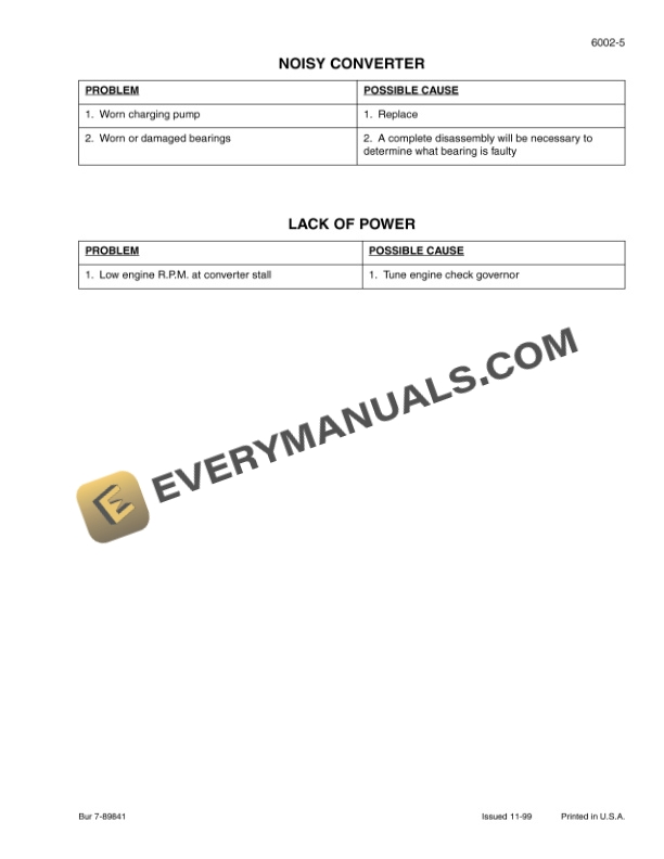 Case 686G, 686GXR, 688G Series 2 Telescopic Handler Service Manual 7-16041 PDF 4 Case 686G, 686GXR, 688G Series 2 Telescopic Handler Service Manual 7-16041 PDF - Image 2