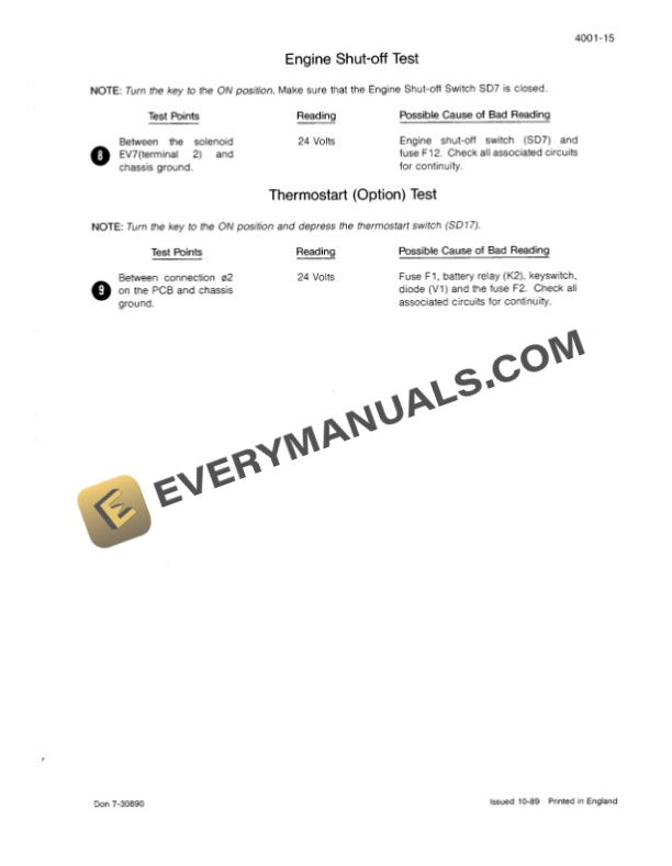 Case 688P Excavator Troubleshooting and Schematic Set 7-31270-2