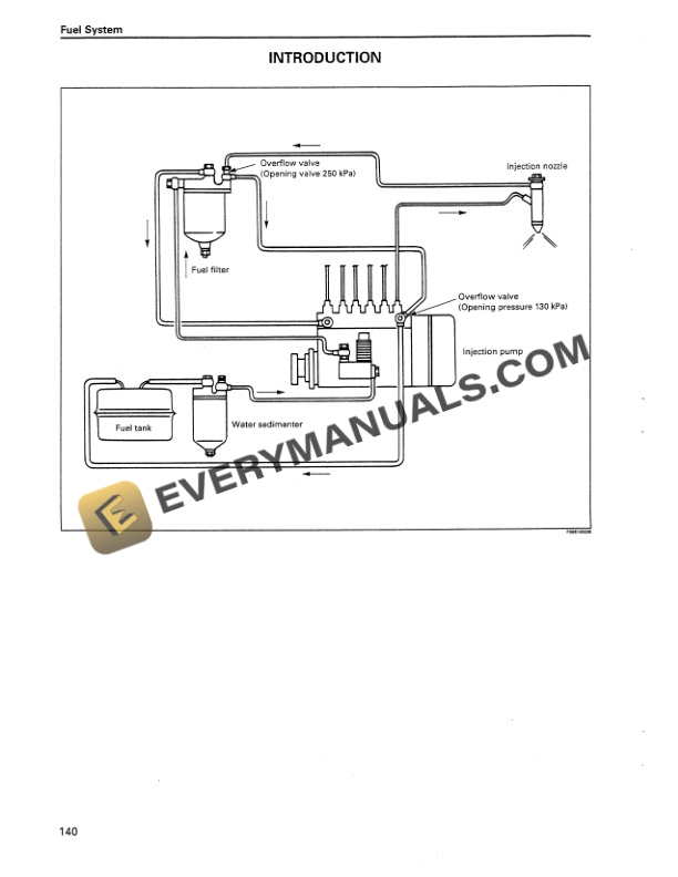 Case 6SD1T Isuzu Engine Service Manual 9-54870-4