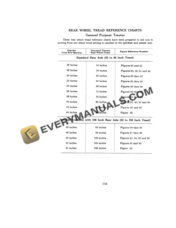 Case 700B Series Diesel Dual Range Wheel Tractor Operator Manual 9-402-4