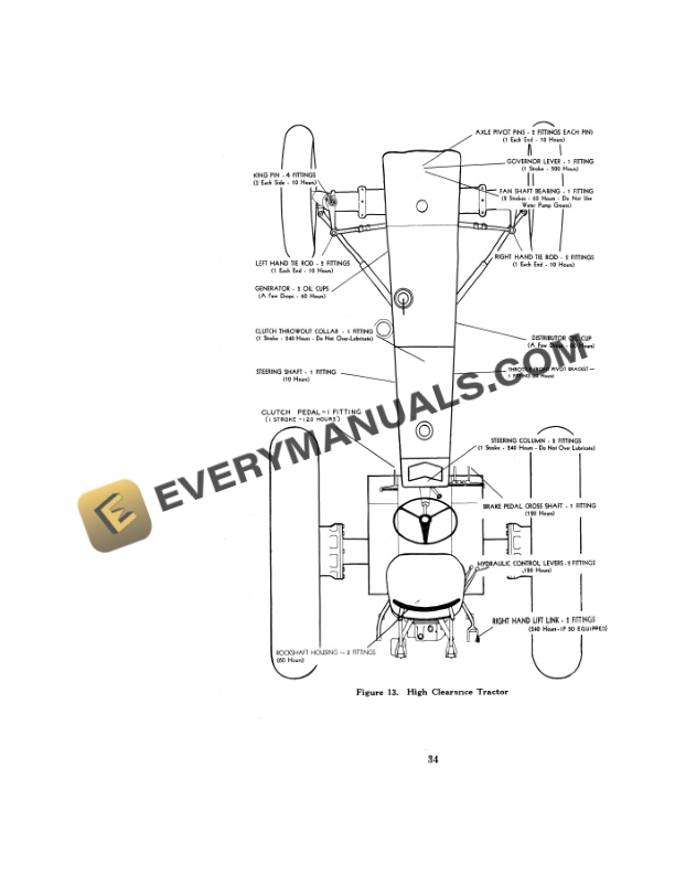 Case 700B Series Gasoline Dual Range Wheel Tractor Operator Manual 9-402-2
