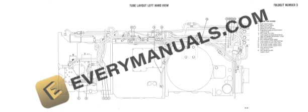 Case 7100 Series Service Orientation Material Service Manual 3897-2