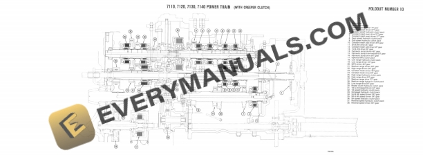 Case 7100 Series Service Orientation Material Service Manual 3897-3