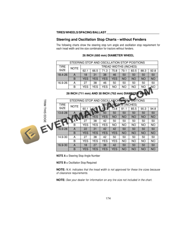 Case 7210, 7220 Tractor Operator Manual 9-24682-4
