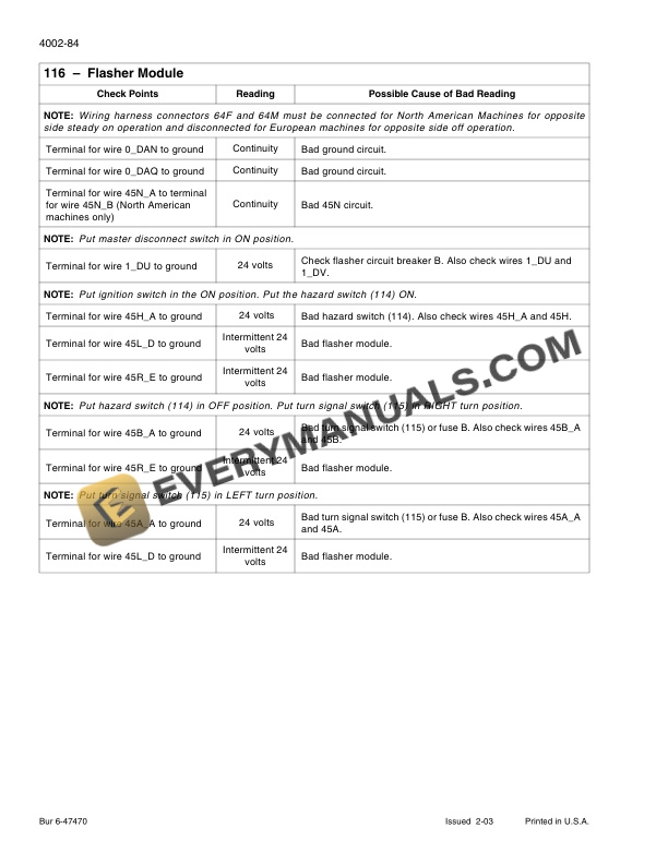 Case 721D Loader Service Manual 6-47283-2