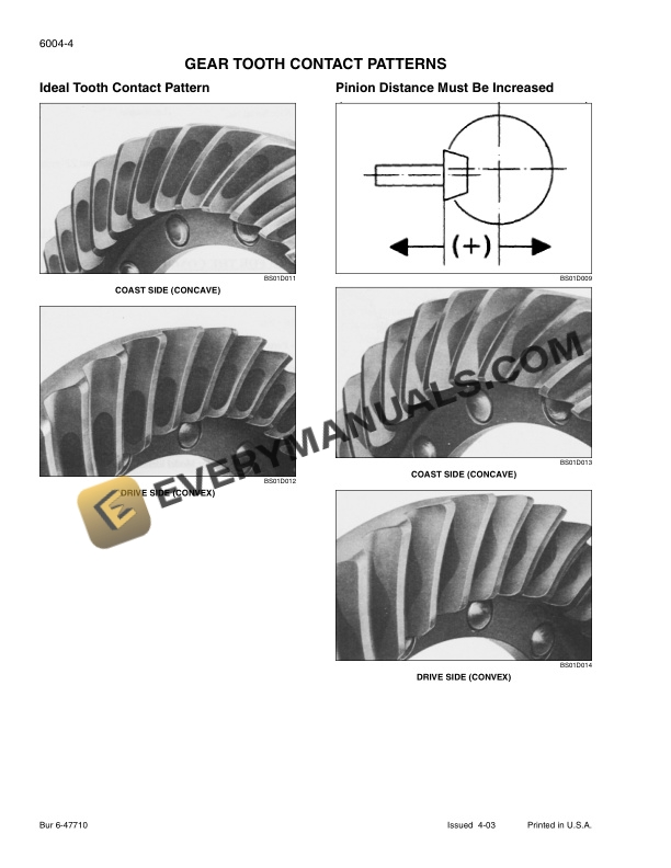 Case 721D Loader Service Manual 6-47283-4