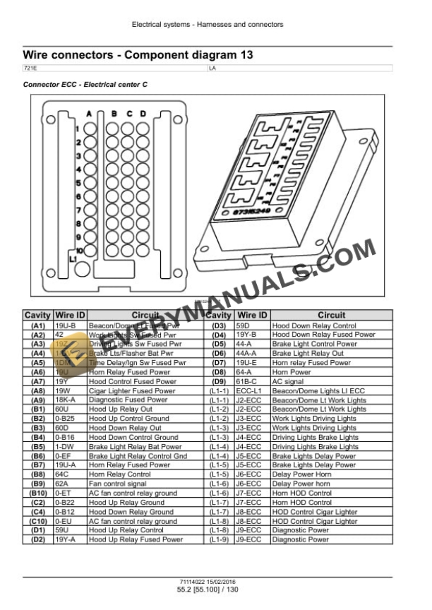Case 721E Wheel Loader Service Manual 71114022 PDF 5 Case 721E Wheel Loader Service Manual 71114022 PDF - Image 3