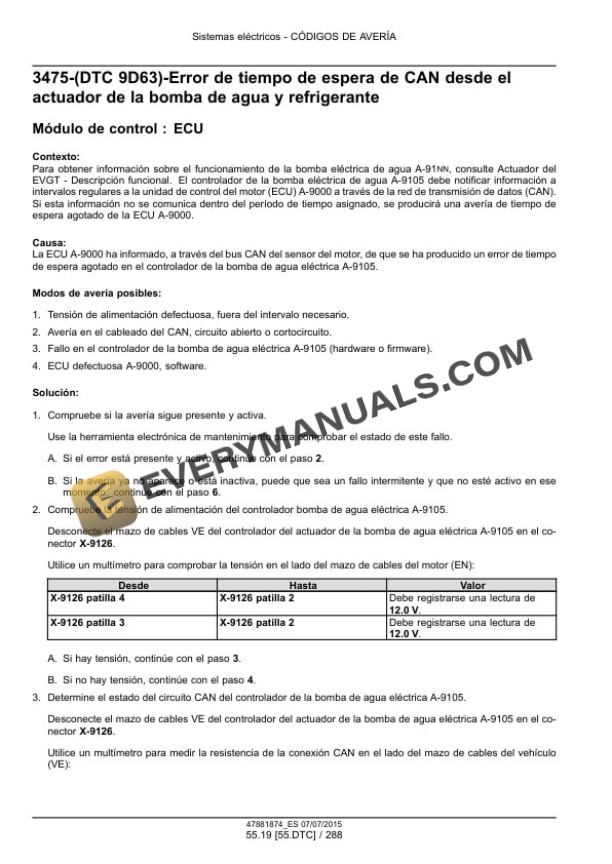 Case 721F Tier 4B Wheel Loader Service Manual 47881874 ES PDF 7 Case 721F Tier 4B Wheel Loader Service Manual 47881874 ES PDF - Image 5