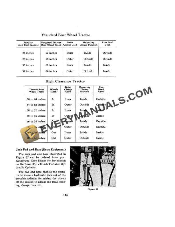 Case 730, 830 Diesel Tractor Operator Manual 9-842-4