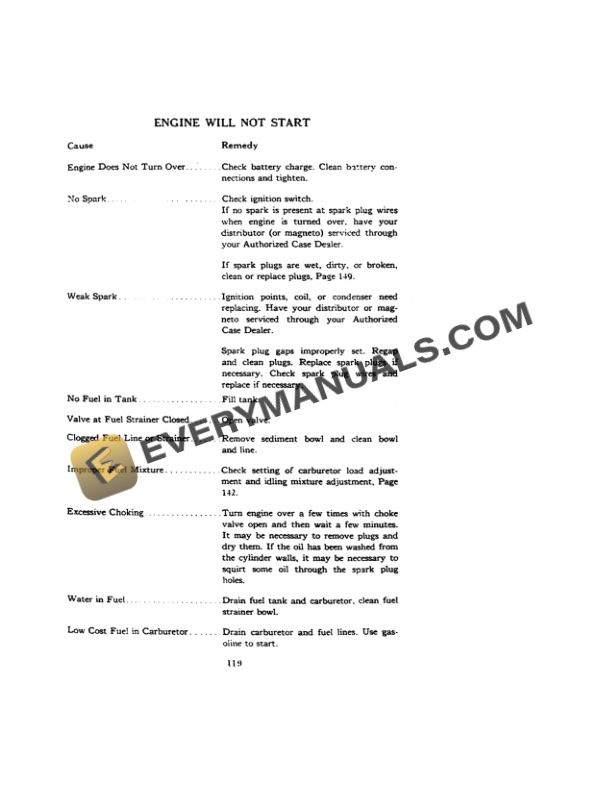 Case 730 and 830 Series Wheel Tractors Gasoline Operator Manual 9-871-4