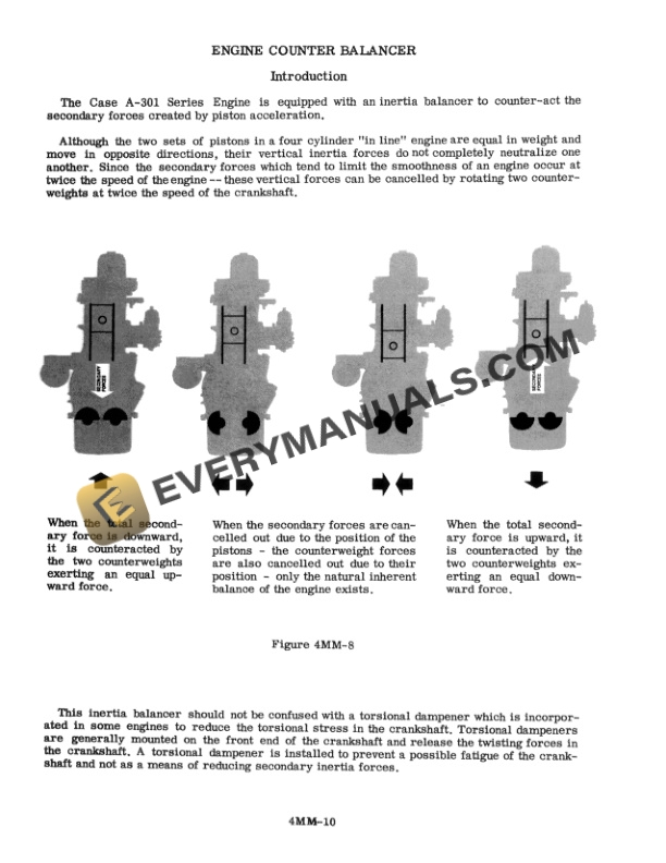 Case 750 Crawler Section E, H, I, 4MM Service Manual 9-72151A-4