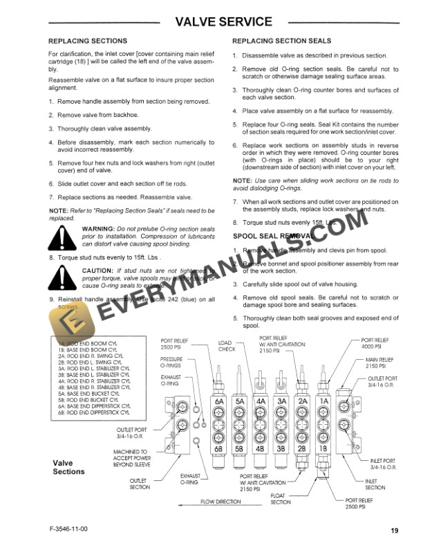 Case 758C Series Backhoe D25, DX25, D29, DX29, D33, DX33, D35, DX35, D40, DX40, D45, DX45 Tractor Operator Manual 86621823-4