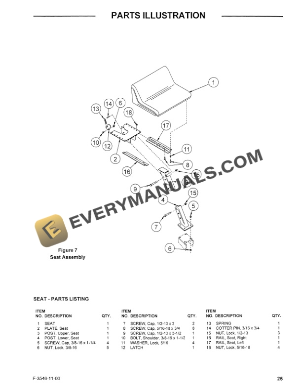 Case 758C Series Backhoe D25, DX25, D29, DX29, D33, DX33, D35, DX35, D40, DX40, D45, DX45 Tractor Operator Manual 86621823-5