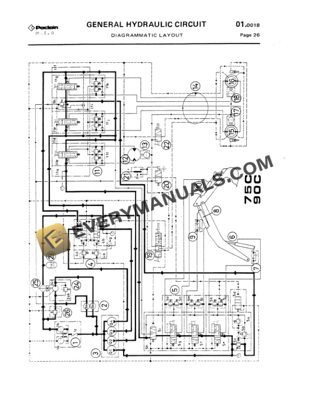 Case 75C-90C Service Manual PDF 5 Case 75C-90C Service Manual PDF - Image 3