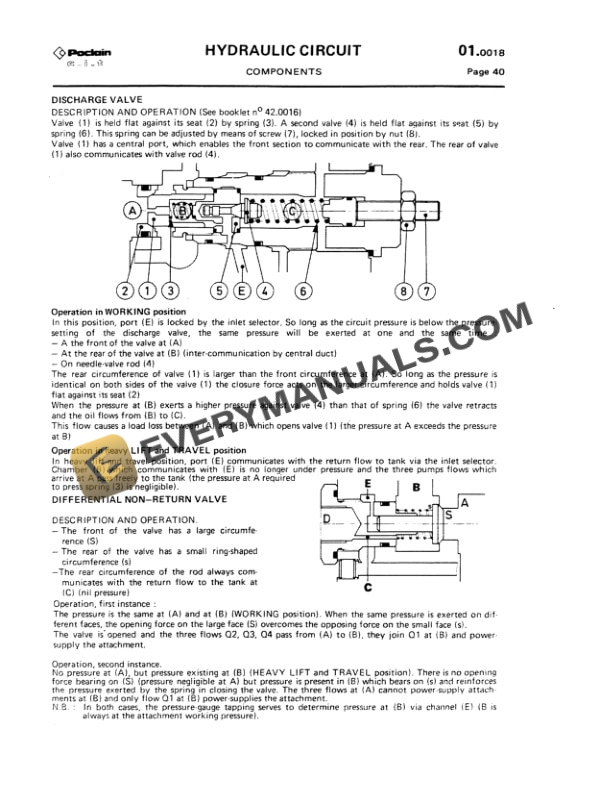 Case 75C-90C Service Manual PDF 6 Case 75C-90C Service Manual PDF - Image 4