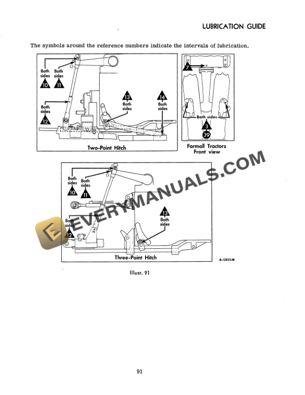Case 766 Tractor Operator Manual 1084180R1 PDF 7 Case 766 Tractor Operator Manual 1084180R1 PDF - Image 5