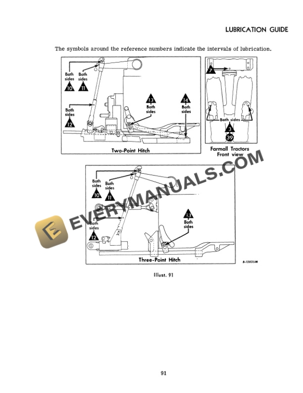 Case 766 Tractor Operator Manual 1084204R1 PDF 7 Case 766 Tractor Operator Manual 1084204R1 PDF - Image 5