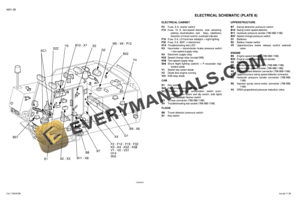 Case 788, 988 Hydraulic Excavator Schematic Set 7-80403GB-4