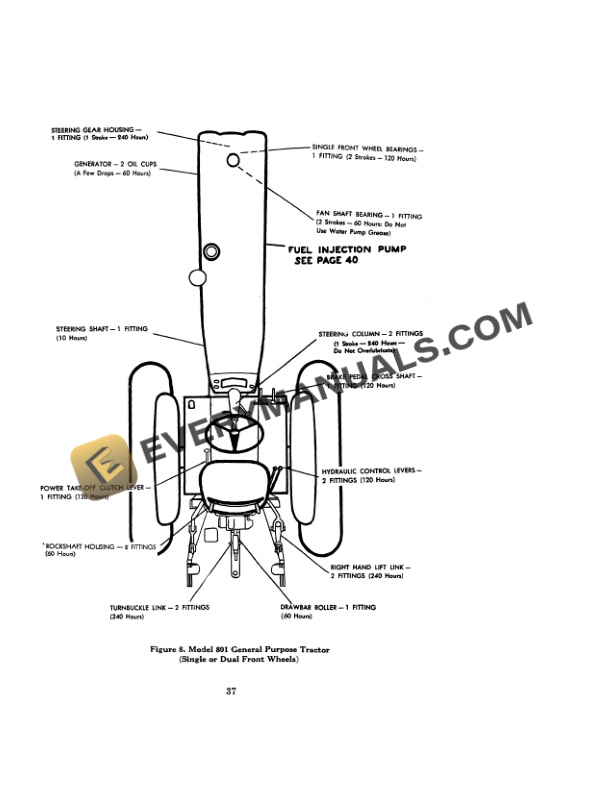 Case 800B Diesel Tractor Operator Manual 9-423-2