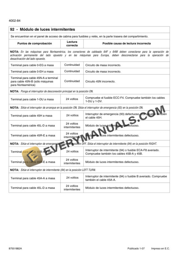 Case 821E Tier 3 Wheel Loader Service Manual 87551882A ES-2