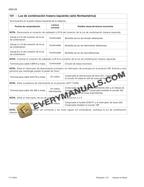 Case 821E Wheel Loader Repair Manual 71114024 ES-2
