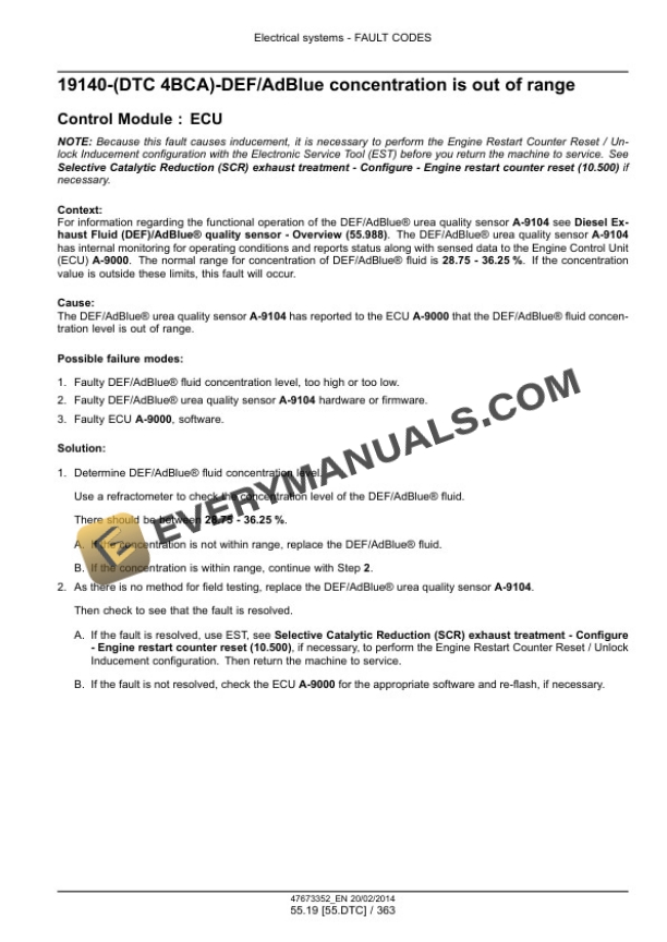 Case 821F, 921F Tier 4B (Final) Wheel Loader Service Manual 47673352 PDF 7 Case 821F, 921F Tier 4B (Final) Wheel Loader Service Manual 47673352 PDF - Image 5