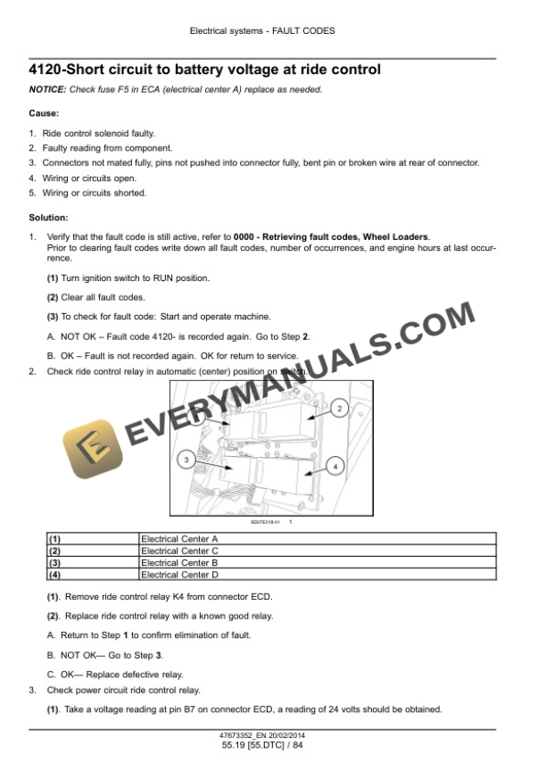 Case 821F, 921F Tier 4B (Final) Wheel Loader Service Manual 47680554-2