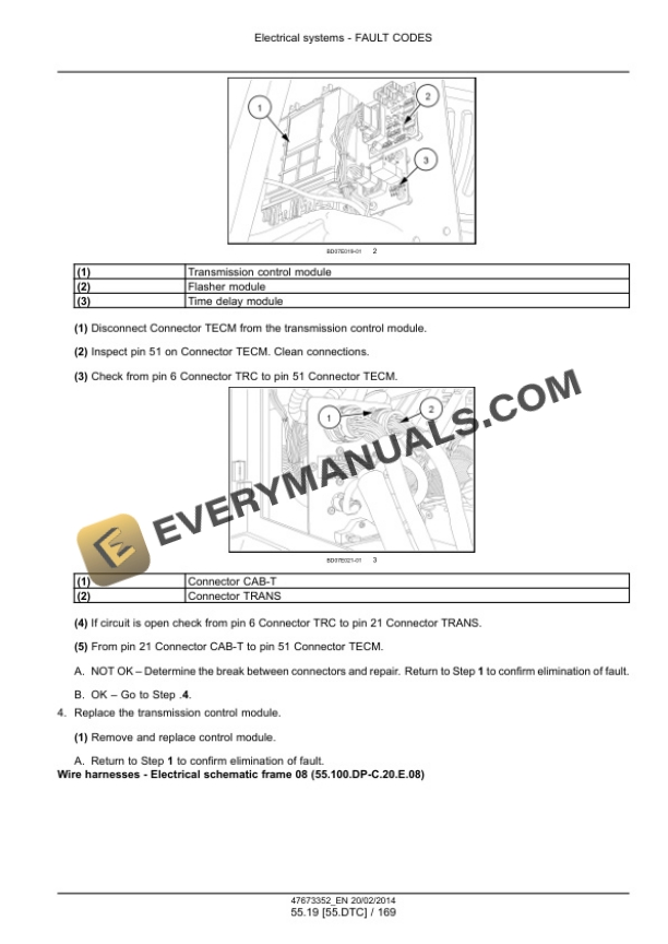 Case 821F, 921F Tier 4B (Final) Wheel Loader Service Manual 47680554-3