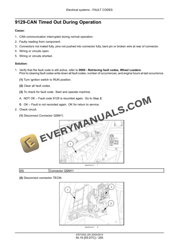Case 821F, 921F Tier 4B (Final) Wheel Loader Service Manual 47680554-4