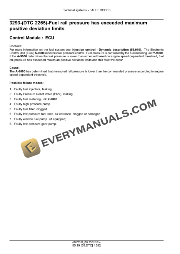 Case 821F, 921F Tier 4B (Final) Wheel Loader Service Manual 47680555-3